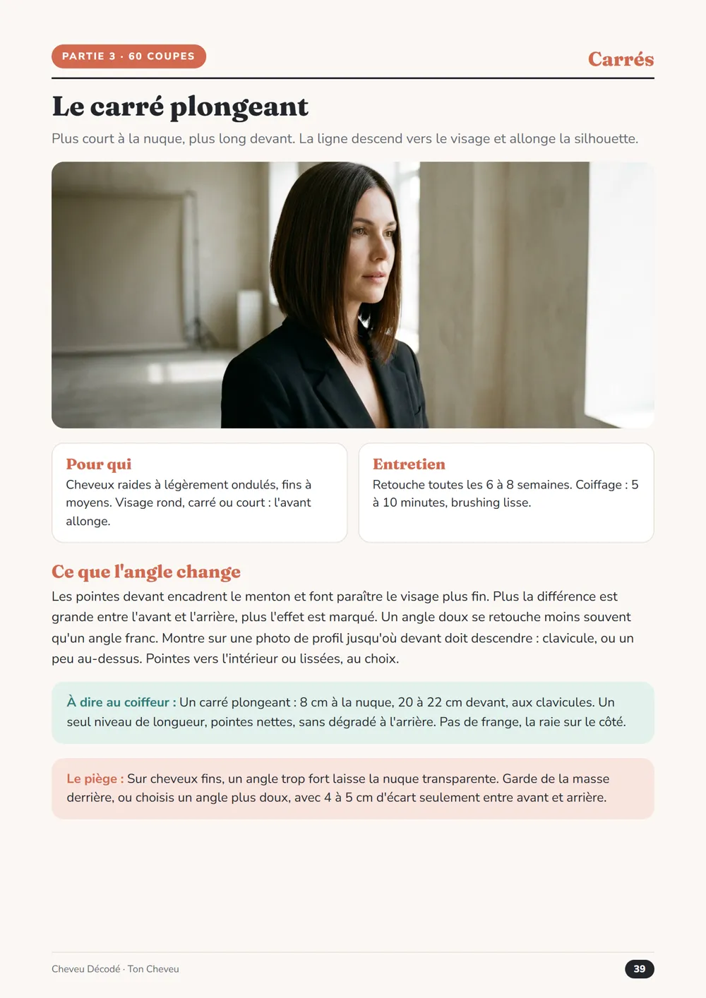 Page « Le carré plongeant » du guide Ton Cheveu : la photo de la coupe, pour qui, l’entretien et la phrase à dire au coiffeur